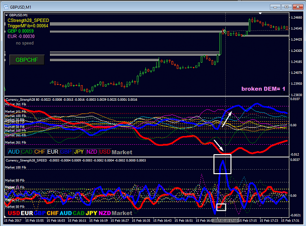 Click to Enlarge

Name: NEWS-GBPUSD1 CS28.png
Size: 62 KB