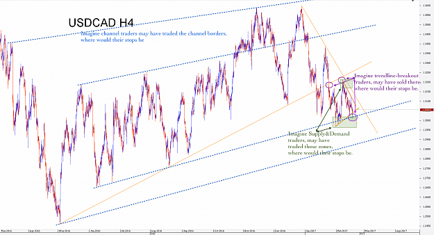 Click to Enlarge

Name: Chart_USD_CAD_4 Hours_snapshot.png
Size: 268 KB
