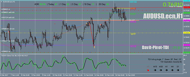 Click to Enlarge

Name: AUDUSD.ecnH1.png
Size: 51 KB