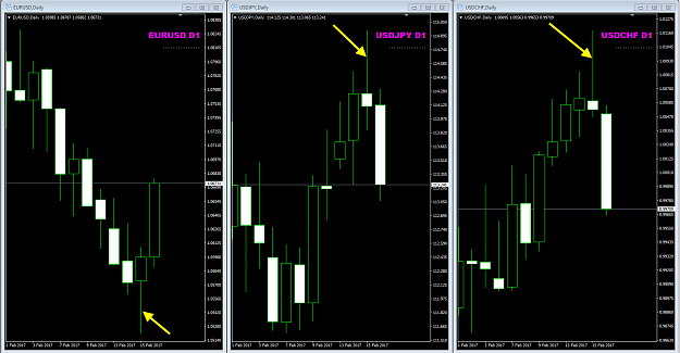 Click to Enlarge

Name: Pin Bar EU UJ UChf.png
Size: 39 KB