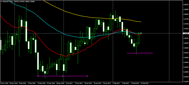 Click to Enlarge

Name: EURUSD+Daily.png
Size: 44 KB