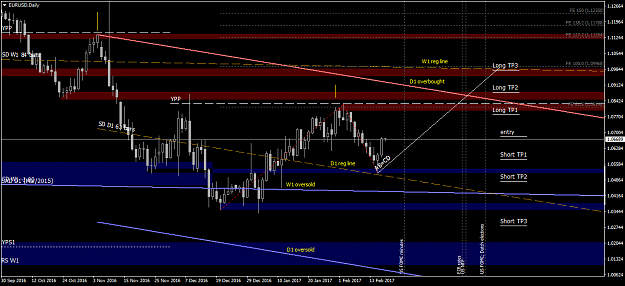 Click to Enlarge

Name: EURUSDDaily.png
Size: 56 KB