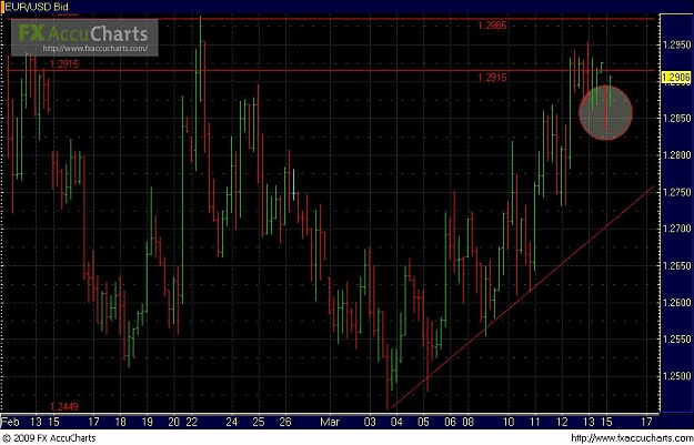 Click to Enlarge

Name: chart1aa.JPG
Size: 100 KB