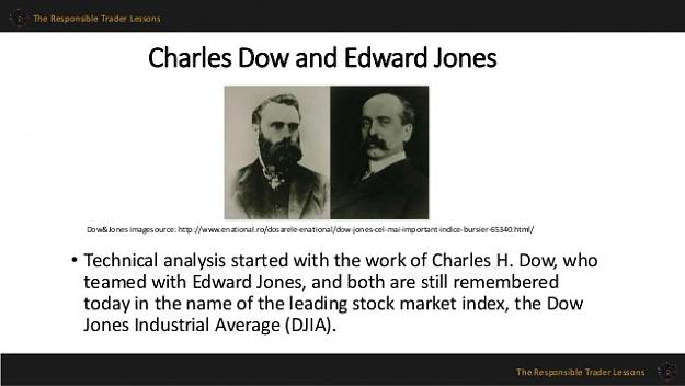 Click to Enlarge

Name: 00dow-jones.jpg
Size: 46 KB