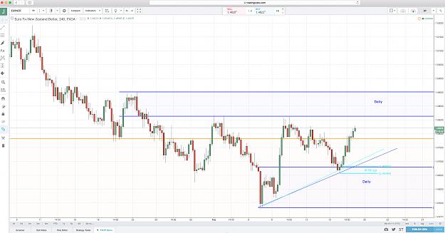 Click to Enlarge

Name: EURNZD 4 HR.jpg
Size: 705 KB