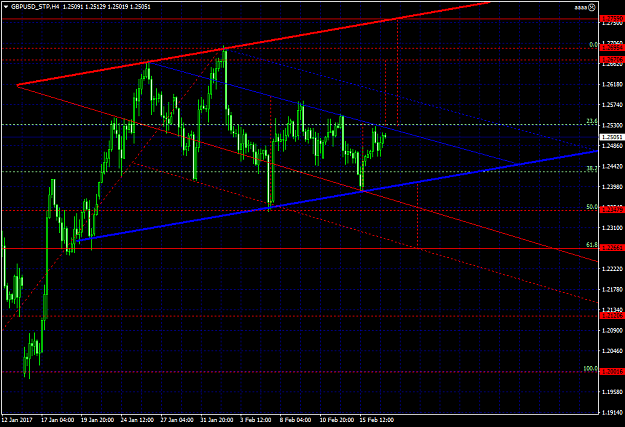 Click to Enlarge

Name: GBPUSD_STPH4.png
Size: 54 KB
