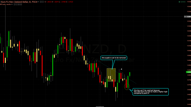 Click to Enlarge

Name: eurnzd jgk.PNG
Size: 97 KB