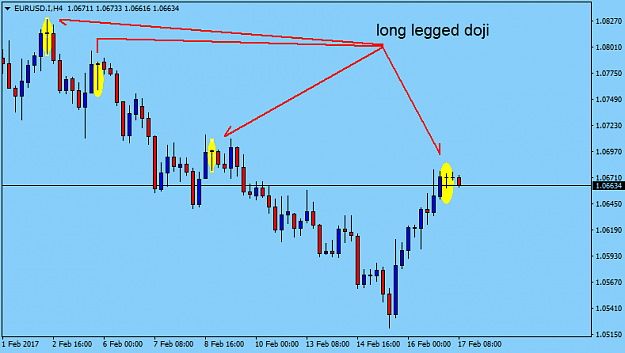 Click to Enlarge

Name: EURUSD.IH4.png
Size: 21 KB