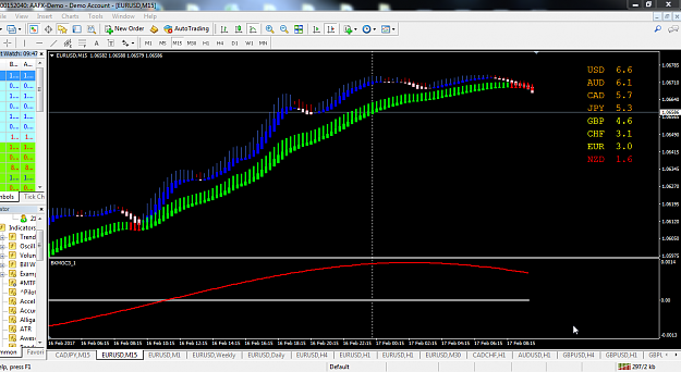 Click to Enlarge

Name: Trade-EUR-USD.png
Size: 87 KB