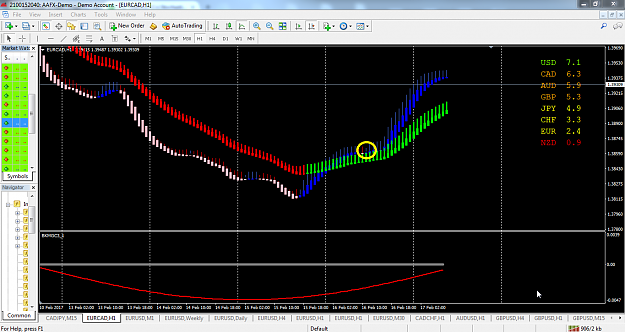 Click to Enlarge

Name: Trade-1 Hour-EUR-CAD.png
Size: 101 KB