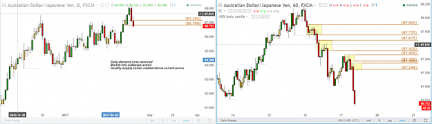 Click to Enlarge

Name: AUDJPY OPPS.PNG
Size: 95 KB