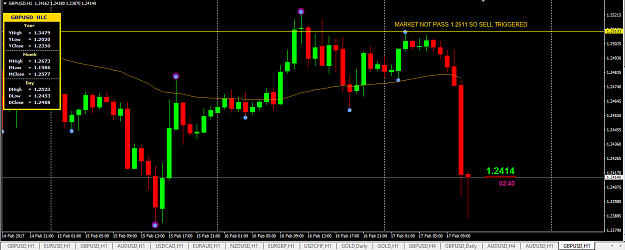 Click to Enlarge

Name: GU_SELL_TRADE.png
Size: 39 KB