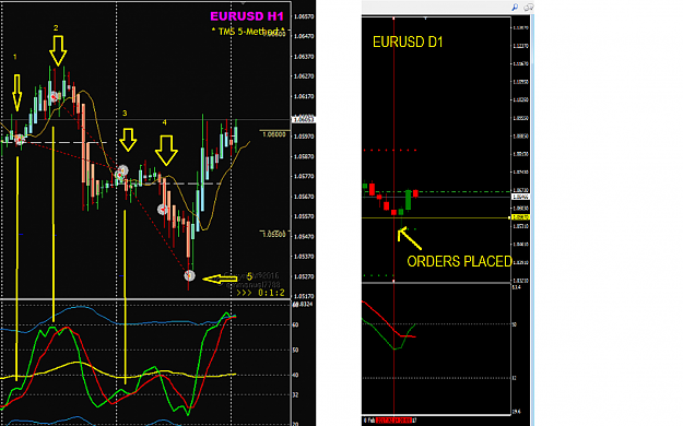 Click to Enlarge

Name: EURUSD D1 candle trades.png
Size: 631 KB