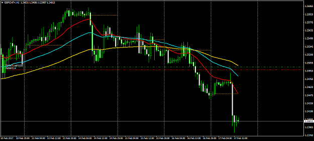 Click to Enlarge

Name: GBPCHF+H1.png
Size: 42 KB