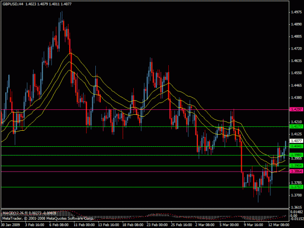 Click to Enlarge

Name: gbpusd.gif
Size: 22 KB