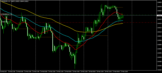 Click to Enlarge

Name: EURUSD+H1.png
Size: 46 KB