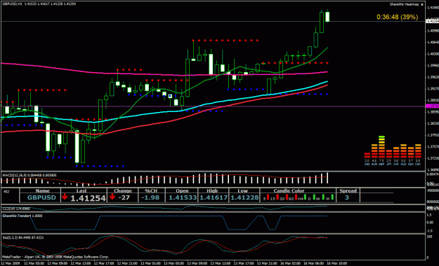 Click to Enlarge

Name: gbpusd.gif
Size: 34 KB
