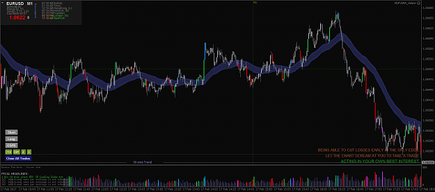Click to Enlarge

Name: EURUSDM1abc.png
Size: 100 KB