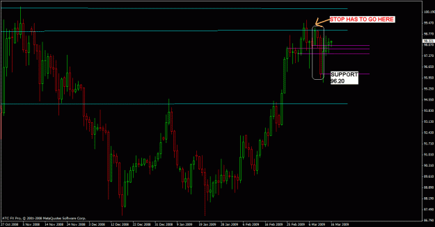 Click to Enlarge

Name: usdjpy huge problem.gif
Size: 23 KB