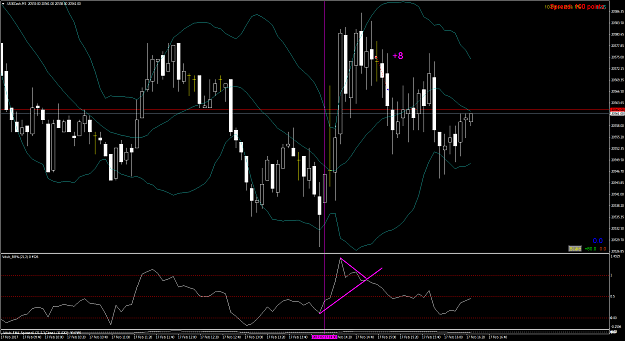 Click to Enlarge

Name: 17-2-US30CashM5.png
Size: 76 KB