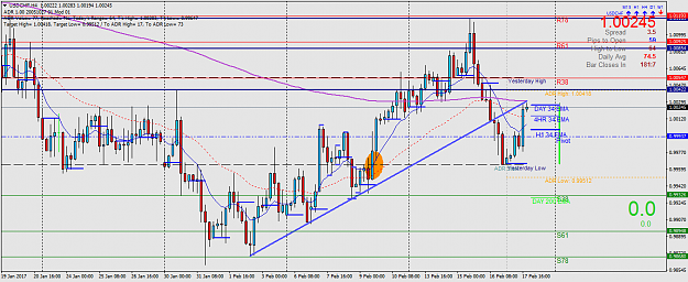 Click to Enlarge

Name: USDCHFH4.png
Size: 62 KB