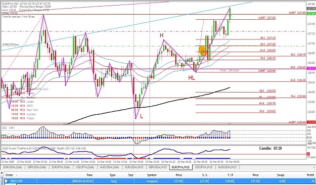 Click to Enlarge

Name: eurjpy-1603.jpg
Size: 184 KB