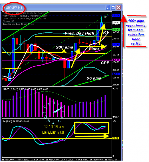 Click to Enlarge

Name: SUNDAY CHART.png
Size: 55 KB