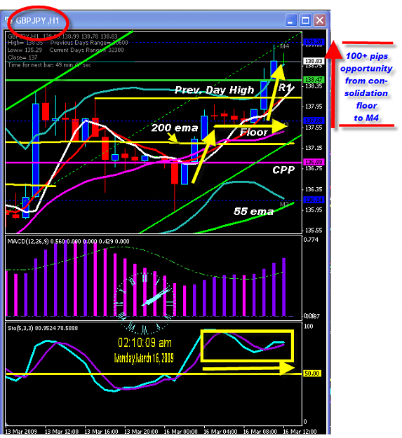Click to Enlarge

Name: SUNDAY CHART.png
Size: 55 KB