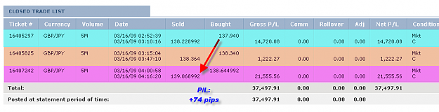 Click to Enlarge

Name: MONDAY SUMMARY.png
Size: 15 KB