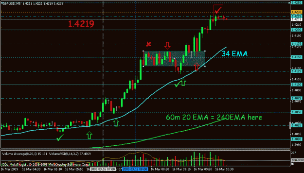 Click to Enlarge

Name: mar 16 cable 5m 1045.gif
Size: 20 KB