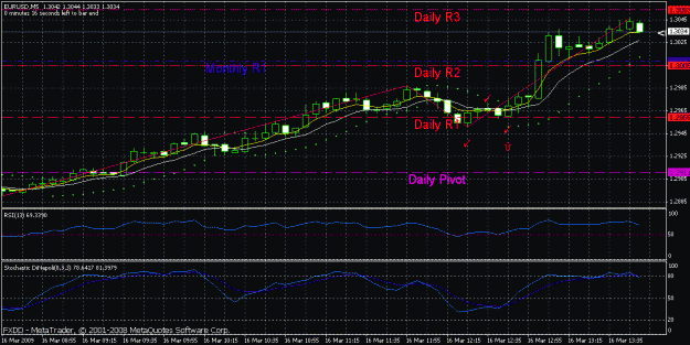 Click to Enlarge

Name: chart05.gif
Size: 28 KB