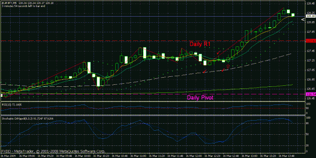 Click to Enlarge

Name: chart06.gif
Size: 27 KB