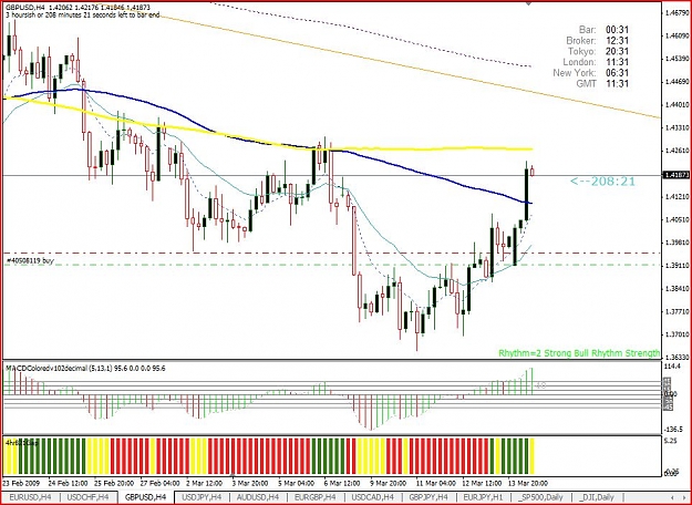 Click to Enlarge

Name: GBPUSD 16-03-2009.jpg
Size: 134 KB