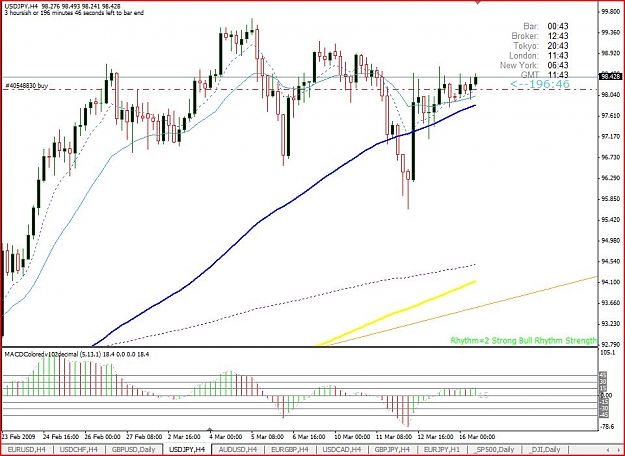 Click to Enlarge

Name: USDJPY 16-03-2009.jpg
Size: 119 KB