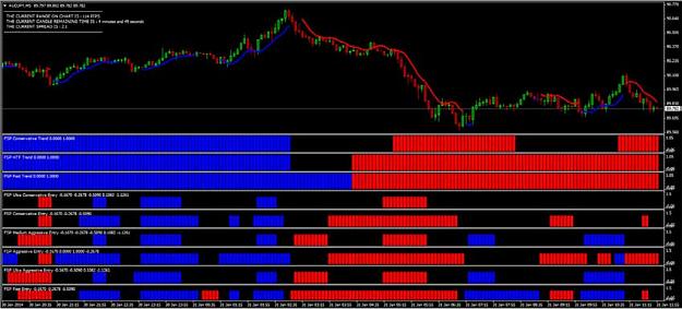 Click to Enlarge

Name: FCP-Forex-Trading-2.jpg
Size: 44 KB