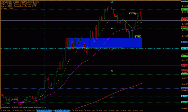 Click to Enlarge

Name: gbpusd685.gif
Size: 25 KB