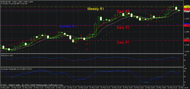 Click to Enlarge

Name: chart07.gif
Size: 28 KB