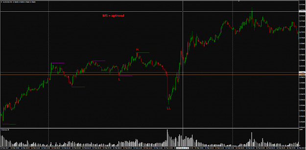Click to Enlarge

Name: UPTREND m5.PNG
Size: 37 KB