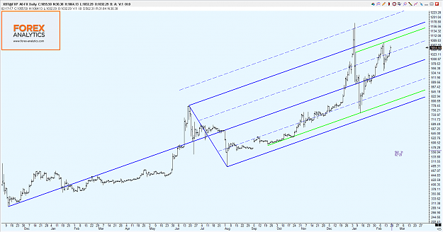 Click to Enlarge

Name: Forex Analytics -434.png
Size: 81 KB