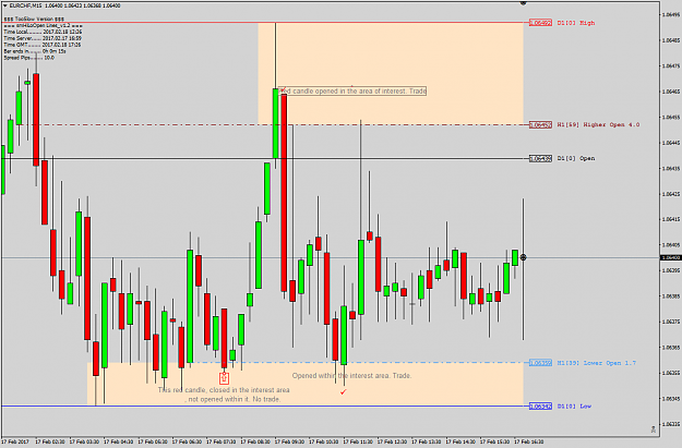 Click to Enlarge

Name: EURCHFM15.png
Size: 71 KB