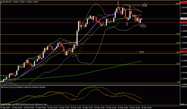 Click to Enlarge

Name: eurusd.gif
Size: 18 KB