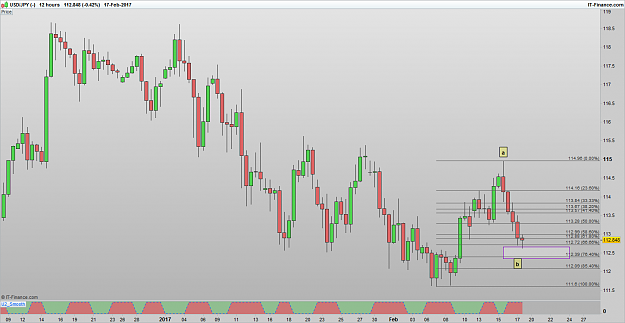 Click to Enlarge

Name: 170219 USDJPY 12H [1].png
Size: 30 KB