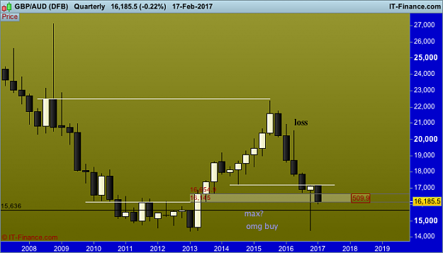 Click to Enlarge

Name: AUD (DFB).png
Size: 22 KB