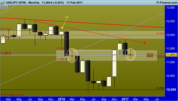 Click to Enlarge

Name: JPY (DFB).png
Size: 32 KB