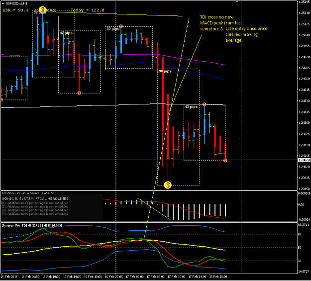 Click to Enlarge

Name: gbpusd.PNG
Size: 32 KB