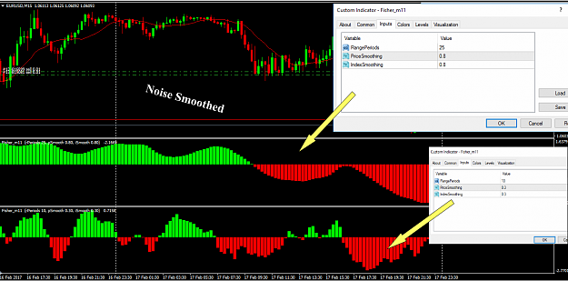 Click to Enlarge

Name: Fisher_m11 same Tf diff sets.png
Size: 270 KB