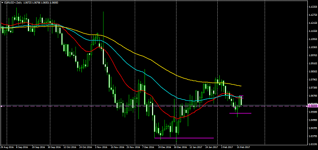 Click to Enlarge

Name: EURUSD+Daily.png
Size: 46 KB