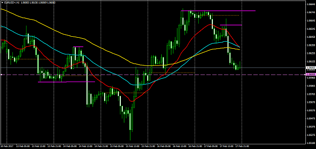 Click to Enlarge

Name: EURUSD+H1.png
Size: 47 KB