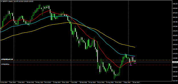 Click to Enlarge

Name: GBPJPY+Weekly.png
Size: 43 KB