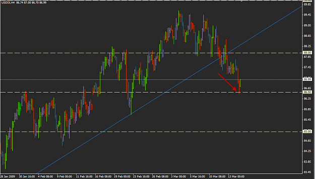 Click to Enlarge

Name: USD Index.png
Size: 21 KB